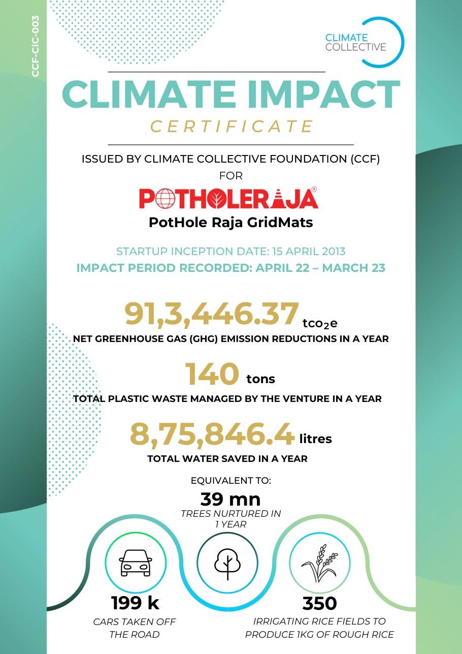 Climate Impact Certificate issued by Climate Collective Foundation for PotHoleRaja GridMats